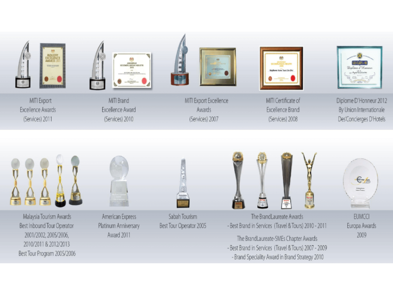 award-list